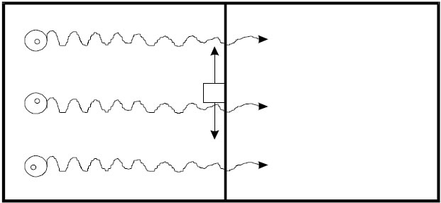 Figura 2