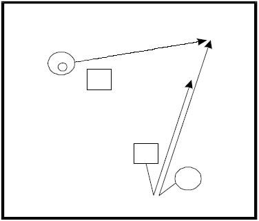 Figura 3