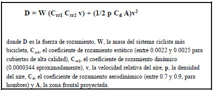 Fuerza de rozamiento