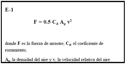 fuerza de arrastre
