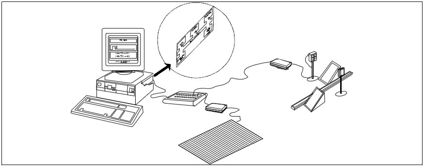 Sistema de registro basado en tarjetas convertidoras analógico-digitales.
